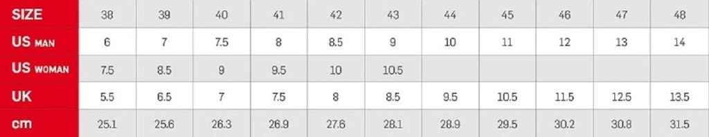 Vittoria Cycling Shoes Vittoria Tierra Gravel Cycling Shoes (Black) 3 Vittoria Cycling Shoes Vittoria Tierra Gravel Cycling Shoes (Black) - Image 3