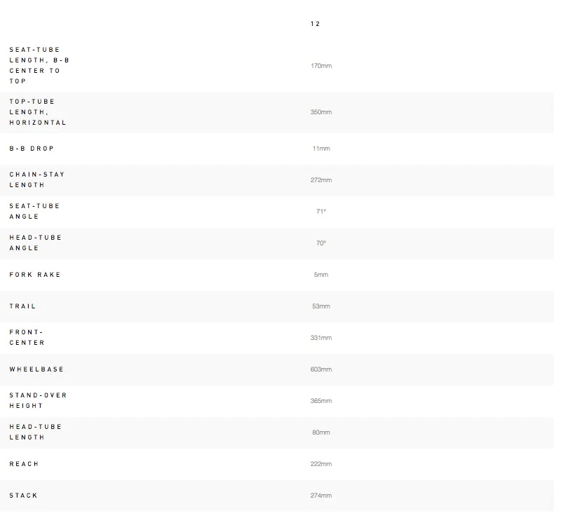 Specialized Riprock Coaster 12 2017 5 Specialized Riprock Coaster 12 2017 - Image 5