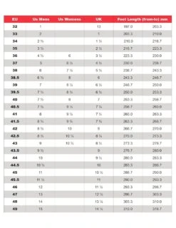 Vittoria Cycling Shoes Vittoria Alise' Performance MTB Cycling Shoes - RED/BLACK -Chic Bike Shop meal2AEPlQLgc6qJIoogadU44
